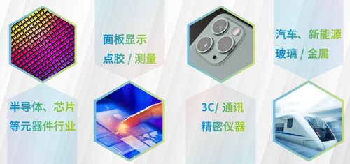 立儀科技獲數(shù)千萬元獨(dú)家融資，專注光譜共焦傳感器與數(shù)字技術(shù)服務(wù)研發(fā)